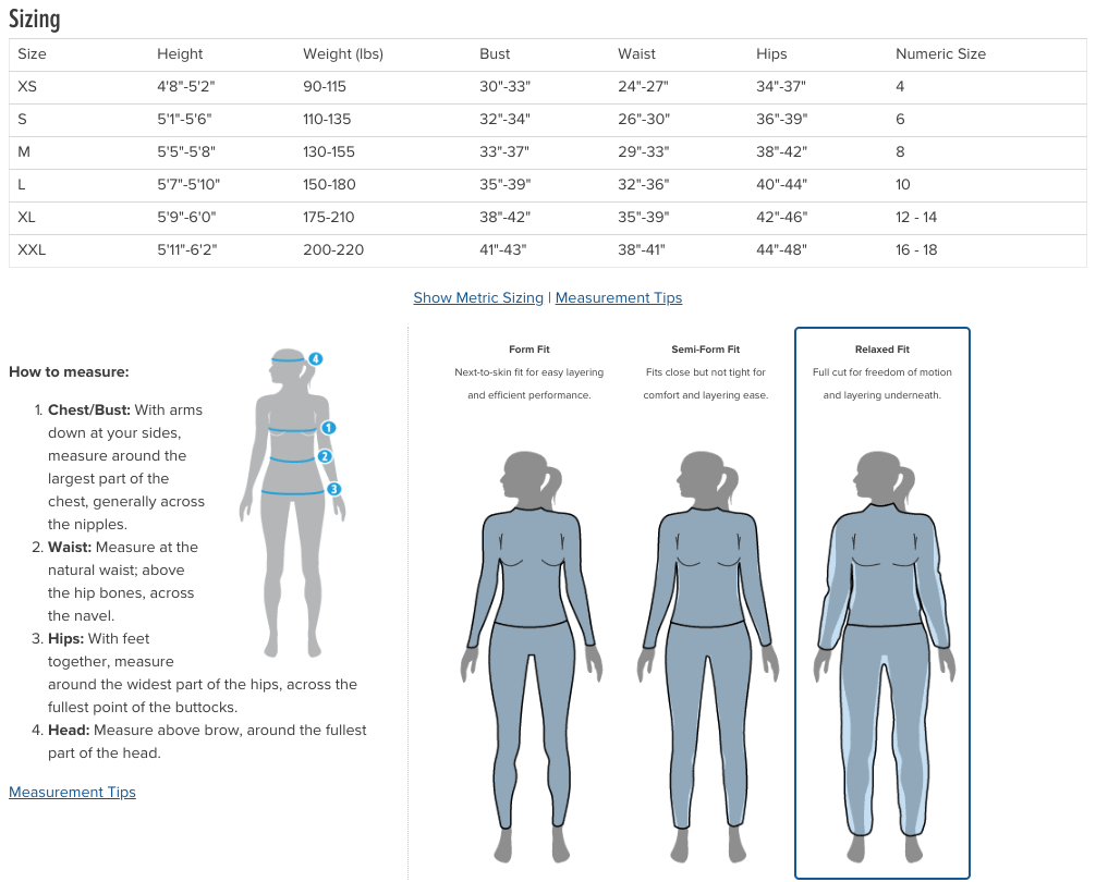 Drysuit Sizing for Women